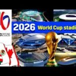 What to Expect from the 2026 FIFA World Cup: A Historic Tournament.
